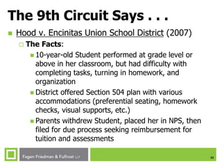 23
The 9th Circuit Says . . .
 Hood v. Encinitas Union School District (2007)
 The Facts:
 10-year-old Student performed at grade level or
above in her classroom, but had difficulty with
completing tasks, turning in homework, and
organization
 District offered Section 504 plan with various
accommodations (preferential seating, homework
checks, visual supports, etc.)
 Parents withdrew Student, placed her in NPS, then
filed for due process seeking reimbursement for
tuition and assessments
 