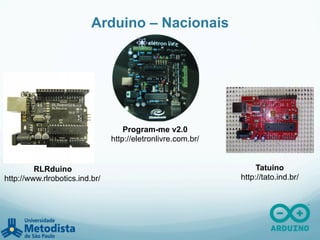 Arduino – Nacionais
RLRduino
http://www.rlrobotics.ind.br/
Tatuino
http://tato.ind.br/
Program-me v2.0
http://eletronlivre.com.br/
 