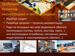 Граћевински
техничар
нискоградње и високоградње
• Израћује нацрте
• Разраћује пројекат – техничку документацију
• Ради на изградњи као шеф градилишта објеката
нискоградње (путева, тунела, мостова, пруга...)
или високорадње (стамбених, пословних, јавних,
индустријских и пољопривредних објеката...)
 
