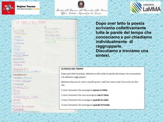 Dopo aver letto la poesia
scriviamo collettivamente
tutte le parole del tempo che
conosciamo e poi chiediamo
individualmente di
raggrupparle.
Discutiamo e troviamo una
sintesi.
 