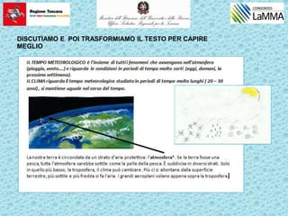 DISCUTIAMO E POI TRASFORMIAMO IL TESTO PER CAPIRE
MEGLIO
 