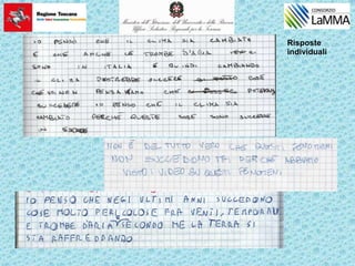 Risposte
individuali
 