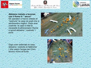 Abbiamo iniziato a lavorare
con il fiume in “ secca”
Gli operatori ci hanno chiesto di
“costruire” le case nei posti che ci
sembravano migliori. Dopo aver
costruito le case è nata la
necessità di attraversare il fiume
e quindi abbiamo “ costruito” i
ponti.
Dopo aver sistemato le case,
abbiamo costruito le fabbriche
( che usano l’acqua per il loro
lavoro) vicino al fiume.
 