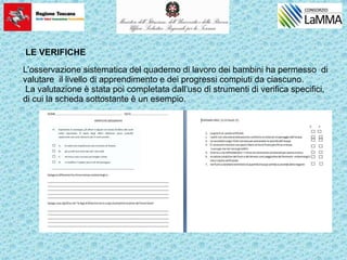 LE VERIFICHE
L’osservazione sistematica del quaderno di lavoro dei bambini ha permesso di
valutare il livello di apprendimento e dei progressi compiuti da ciascuno.
La valutazione è stata poi completata dall’uso di strumenti di verifica specifici,
di cui la scheda sottostante è un esempio.
 