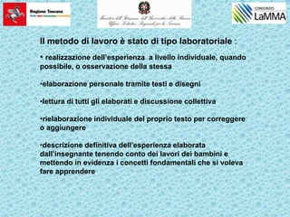 Il metodo di lavoro è stato di tipo laboratoriale :
• realizzazione dell’esperienza a livello individuale, quando
possibile, o osservazione della stessa
•elaborazione personale tramite testi e disegni
•lettura di tutti gli elaborati e discussione collettiva
•rielaborazione individuale del proprio testo per correggere
o aggiungere
•descrizione definitiva dell’esperienza elaborata
dall’insegnante tenendo conto dei lavori dei bambini e
mettendo in evidenza i concetti fondamentali che si voleva
fare apprendere
 