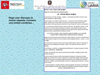 Dopo aver discusso le
nostre risposte, troviamo
una sintesi condivisa…
 