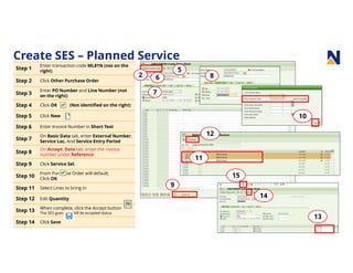 SES Training Deck_draft2024 for SAP Service Entry | PDF