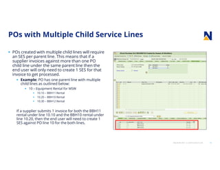 Ses Application Examples SES Training Deck_draft2024 for SAP Service Entry | PDF