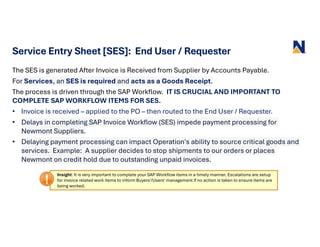 Example Ses Application SES Training Deck_draft2024 for SAP Service Entry | PDF