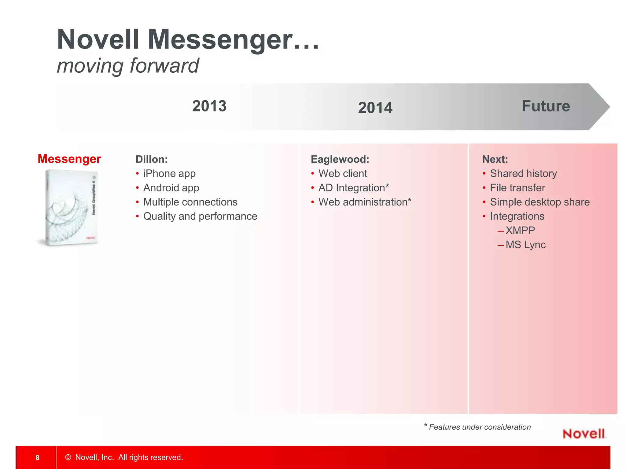 © Novell, Inc. All rights reserved.8
Novell Messenger…
moving forward
Dillon:
• iPhone app
• Android app
• Multiple connections
• Quality and performance
* Features under consideration
2013 Future2014
Messenger Eaglewood:
• Web client
• AD Integration*
• Web administration*
Next:
• Shared history
• File transfer
• Simple desktop share
• Integrations
– XMPP
– MS Lync
 