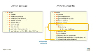 ./mvnw package ./mvnw quarkus:dev
*hot reload
in action
 