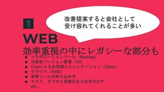 WEB
∎ コラボレーションツール（Backlog）
∎ 分散型バージョン管理（Git）
∎ Chatによる非同期コミュニケーション（Slack）
∎ クラウド（AWS）
∎ 有償ツールの持ち込み可
∎ テスト、デプロイ自動化などは手付かず
etc...
効率重視の中にレガシーな部分も
改善提案すると会社として
受け容れてくれることが多い
 
