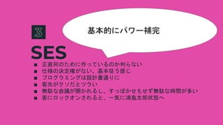 SES∎ 正直何のために作っているのか判らない
∎ 仕様の決定権がない、基本従う感じ
∎ プログラミングは設計書通りに
∎ 客先がクソだとツラい
∎ 無駄な会議が開かれるし、すっぽかせもせず無駄な時間が多い
∎ 客にロックオンされると、一気に浦島太郎状態へ
基本的にパワー補完
 