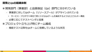 Copyright (C) 2018 DeNA Co.,Ltd. All Rights Reserved.
開発とQAの組織体制
 開発部門（事業部）と品質保証（QA）部門に分かれている
⁃ 事業部に対してQAチーム（リソースプール）がアサインされている
• サービス・プロダクト単位で更に小さなQAチームを編成するようなヒエラルキー構造
⁃ 必要に応じてテストベンダと協業
 プロジェクト立ち上げ時にチーム編成
⁃ 機能テスト以降をQAチームに依頼しているような状況
10
 