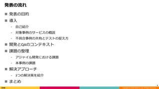 Copyright (C) 2018 DeNA Co.,Ltd. All Rights Reserved.
発表の流れ
 発表の目的
 導入
⁃ 自己紹介
⁃ 対象事例のサービスの概説
⁃ 不具合事例の共有とテストの捉え方
 開発とQAのコンテキスト
 課題の整理
⁃ アジャイル開発における課題
⁃ 本事例の課題
 解決アプローチ
⁃ 3つの解決策を紹介
 まとめ
3
 