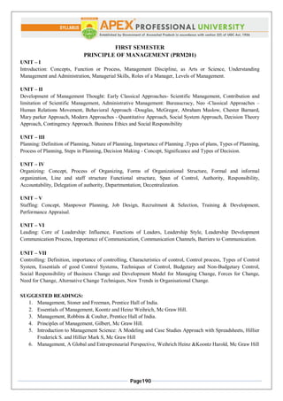 Page190
FIRST SEMESTER
PRINCIPLE OF MANAGEMENT (PRM201)
UNIT – I
Introduction: Concepts, Function or Process, Management Discipline, as Arts or Science, Understanding
Management and Administration, Managerial Skills, Roles of a Manager, Levels of Management.
UNIT – II
Development of Management Thought: Early Classical Approaches- Scientific Management, Contribution and
limitation of Scientific Management, Administrative Management: Bureaucracy, Neo -Classical Approaches –
Human Relations Movement, Behavioral Approach -Douglas, McGregor, Abraham Maslow, Chester Barnard,
Mary parker Approach, Modern Approaches - Quantitative Approach, Social System Approach, Decision Theory
Approach, Contingency Approach. Business Ethics and Social Responsibility
UNIT – III
Planning: Definition of Planning, Nature of Planning, Importance of Planning ,Types of plans, Types of Planning,
Process of Planning, Steps in Planning, Decision Making - Concept, Significance and Types of Decision.
UNIT – IV
Organizing: Concept, Process of Organizing, Forms of Organizational Structure, Formal and informal
organization, Line and staff structure Functional structure, Span of Control, Authority, Responsibility,
Accountability, Delegation of authority, Departmentation, Decentralization.
UNIT – V
Staffing: Concept, Manpower Planning, Job Design, Recruitment & Selection, Training & Development,
Performance Appraisal.
UNIT – VI
Leading: Core of Leadership: Influence, Functions of Leaders, Leadership Style, Leadership Development
Communication Process, Importance of Communication, Communication Channels, Barriers to Communication.
UNIT – VII
Controlling: Definition, importance of controlling, Characteristics of control, Control process, Types of Control
System, Essentials of good Control Systems, Techniques of Control, Budgetary and Non-Budgetary Control,
Social Responsibility of Business Change and Development Model for Managing Change, Forces for Change,
Need for Change, Alternative Change Techniques, New Trends in Organisational Change.
SUGGESTED READINGS:
1. Management, Stoner and Freeman, Prentice Hall of India.
2. Essentials of Management, Koontz and Heinz Weihrich, Mc Graw Hill.
3. Management, Robbins & Coulter, Prentice Hall of India.
4. Principles of Management, Gilbert, Mc Graw Hill.
5. Introduction to Management Science: A Modeling and Case Studies Approach with Spreadsheets, Hillier
Frederick S. and Hillier Mark S, Mc Graw Hill
6. Management, A Global and Entrepreneurial Perspective, Weihrich Heinz &Koontz Harold, Mc Graw Hill
 
