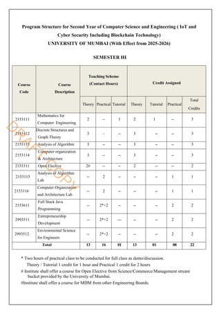 SE_Syllabus_NEP_Computer Science and Engineering ( IOT and Cyber ...