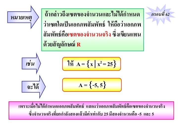 รูปภาพที่เกี่ยวข้อง