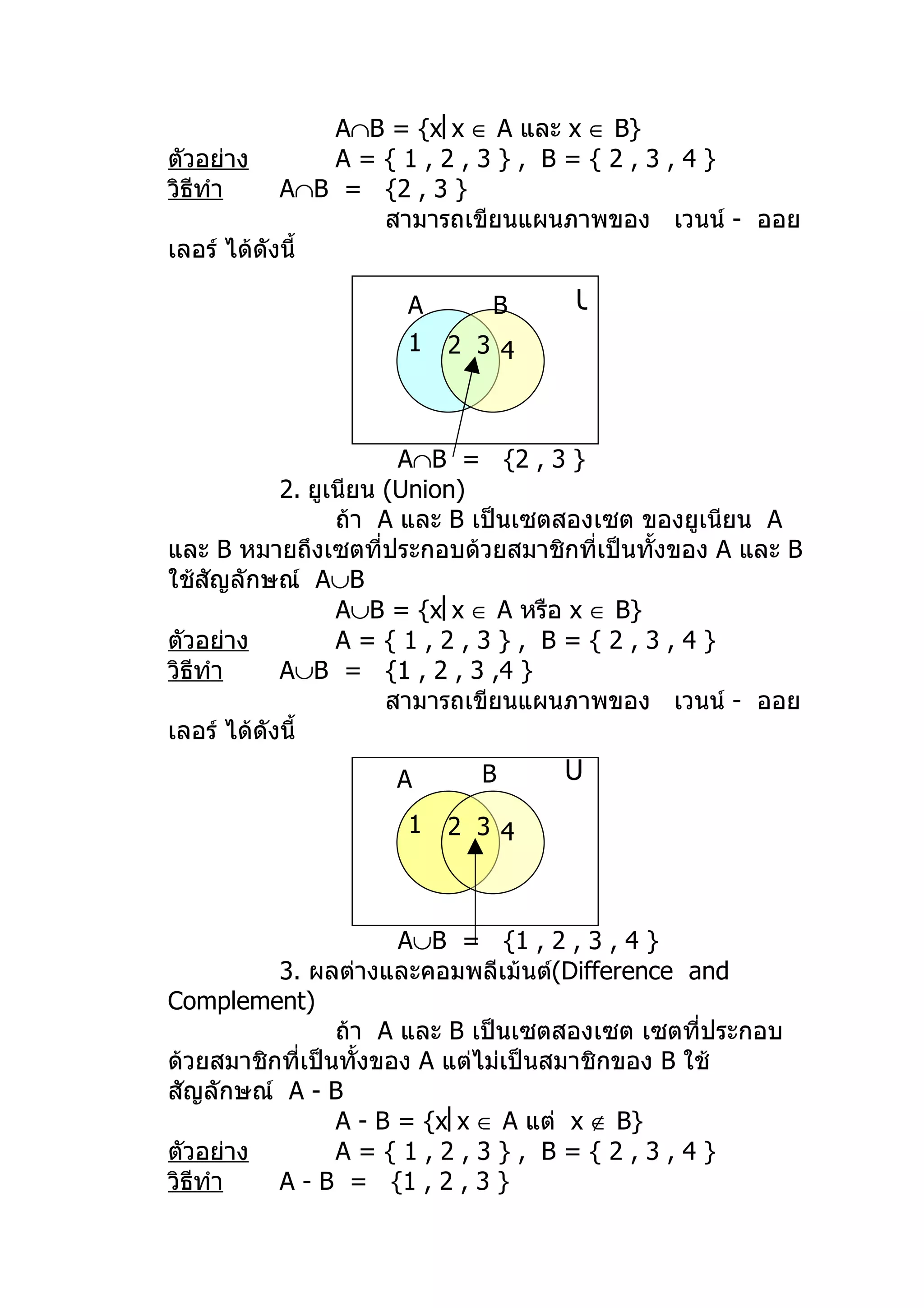 A∩B = {xx ∈ A และ x ∈ B}
ตัวอย่าง        A={1,2,3}, B={2,3,4}
วิธทำา
   ี        A∩B = {2 , 3 }
                   สามารถเขียนแผนภาพของ เวนน์ - ออย
เลอร์ ได้ดังนี้

                     A       B      U
                     1   2 3 4



                        A∩B = {2 , 3 }
            2. ยูเนียน (Union)
                  ถ้า A และ B เป็นเซตสองเซต ของยูเนียน A
และ B หมายถึงเซตที่ประกอบด้วยสมาชิกที่เป็นทังของ A และ B
                                             ้
ใช้สัญลักษณ์ A∪B
                  A∪B = {xx ∈ A หรือ x ∈ B}
ตัวอย่าง          A={1,2,3}, B={2,3,4}
วิธทำา
   ี        A∪B = {1 , 2 , 3 ,4 }
                       สามารถเขียนแผนภาพของ เวนน์ - ออย
เลอร์ ได้ดังนี้
                    A       B      U
                     1   2 3 4



                       A∪B = {1 , 2 , 3 , 4 }
          3. ผลต่างและคอมพลีเม้นต์(Difference and
Complement)
                 ถ้า A และ B เป็นเซตสองเซต เซตที่ประกอบ
ด้วยสมาชิกที่เป็นทั้งของ A แต่ไม่เป็นสมาชิกของ B ใช้
สัญลักษณ์ A - B
                 A - B = {xx ∈ A แต่ x ∉ B}
ตัวอย่าง         A={1,2,3}, B={2,3,4}
วิธทำา
   ี      A - B = {1 , 2 , 3 }
 