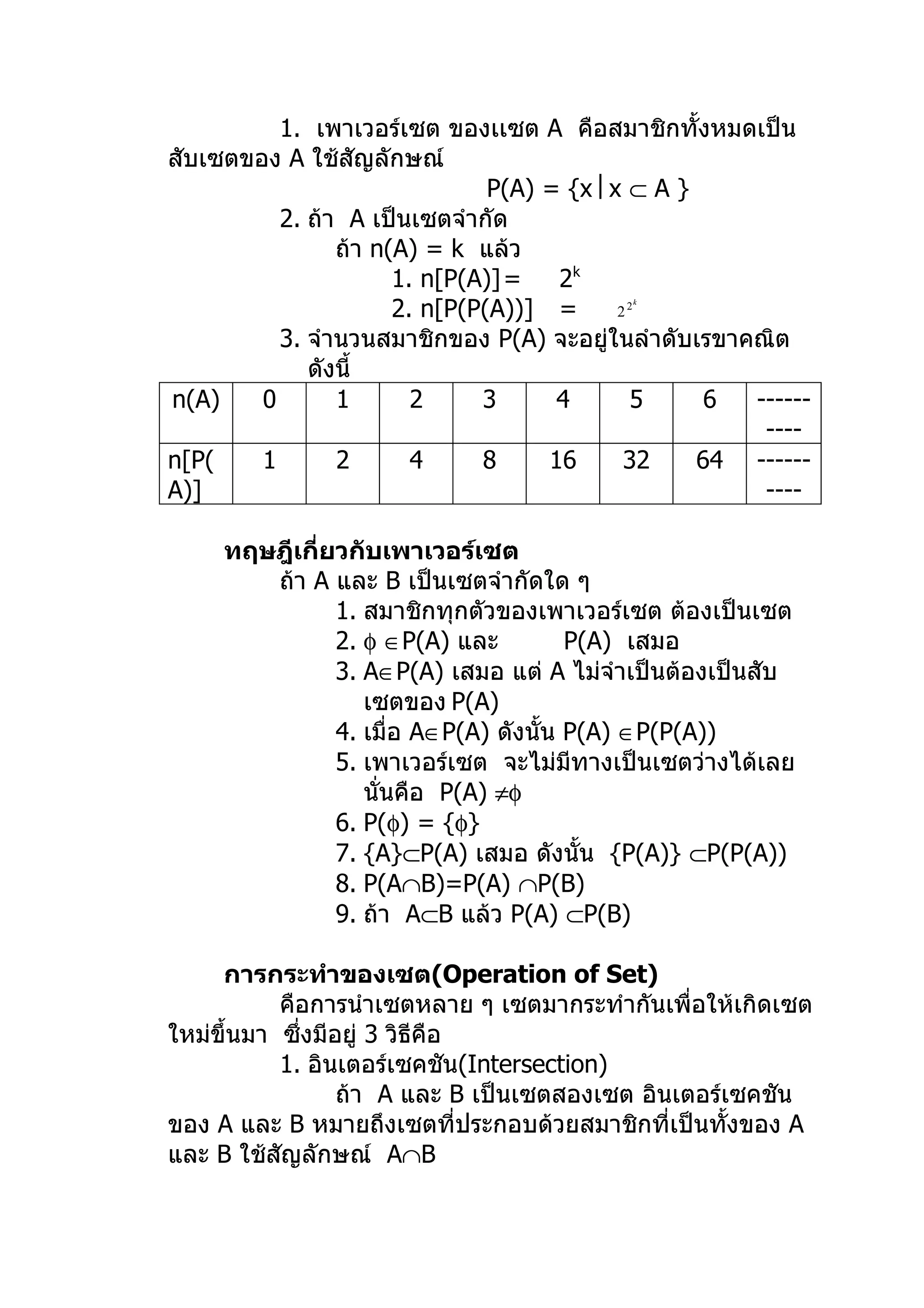 1. เพาเวอร์เซต ของเเซต A คือสมาชิกทั้งหมดเป็น
สับเซตของ A ใช้สัญลักษณ์
                               P(A) = {x x ⊂ A }
          2. ถ้า A เป็นเซตจำากัด
                ถ้า n(A) = k แล้ว
                      1. n[P(A)] =   2k
                      2. n[P(P(A))] =     k
                                           22
          3. จำานวนสมาชิกของ P(A) จะอยู่ในลำาดับเรขาคณิต
             ดังนี้
n(A)    0       1       2     3      4      5      6 ------
                                                      ----
n[P(    1       2       4     8     16      32    64 ------
A)]                                                   ----

     ทฤษฎีเกี่ยวกับเพาเวอร์เซต
        ถ้า A และ B เป็นเซตจำากัดใด ๆ
               1. สมาชิกทุกตัวของเพาเวอร์เซต ต้องเป็นเซต
               2. φ ∈P(A) และ          P(A) เสมอ
               3. A∈P(A) เสมอ แต่ A ไม่จำาเป็นต้องเป็นสับ
                  เซตของ P(A)
               4. เมื่อ A∈P(A) ดังนั้น P(A) ∈P(P(A))
               5. เพาเวอร์เซต จะไม่มทางเป็นเซตว่างได้เลย
                                        ี
                  นั่นคือ P(A) ≠φ
               6. P(φ) = {φ}
               7. {A}⊂P(A) เสมอ ดังนั้น {P(A)} ⊂P(P(A))
               8. P(A∩B)=P(A) ∩P(B)
               9. ถ้า A⊂B แล้ว P(A) ⊂P(B)

     การกระทำาของเซต(Operation of Set)
           คือการนำาเซตหลาย ๆ เซตมากระทำากันเพื่อให้เกิดเซต
ใหม่ขึ้นมา ซึ่งมีอยู่ 3 วิธีคือ
           1. อินเตอร์เซคชัน(Intersection)
                  ถ้า A และ B เป็นเซตสองเซต อินเตอร์เซคชัน
ของ A และ B หมายถึงเซตที่ประกอบด้วยสมาชิกที่เป็นทังของ A
                                                     ้
และ B ใช้สัญลักษณ์ A∩B
 