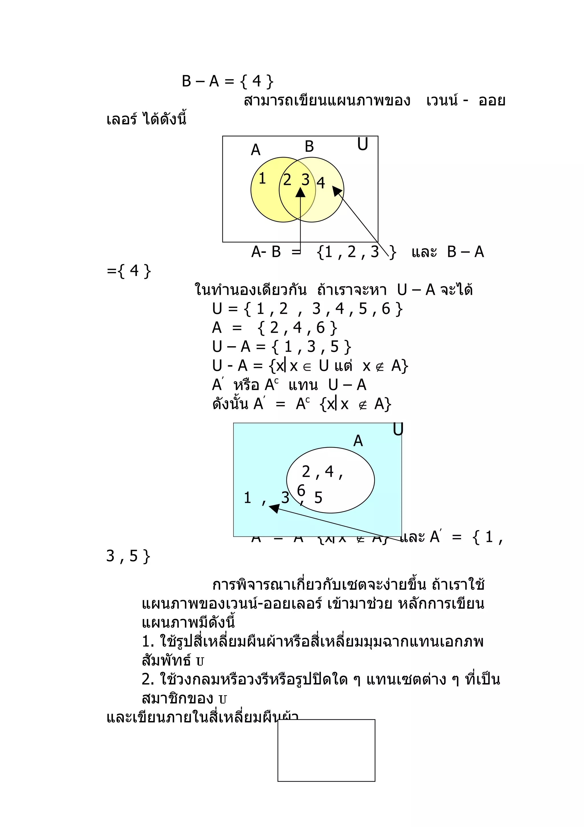 B–A={4}
                สามารถเขียนแผนภาพของ เวนน์ - ออย
เลอร์ ได้ดังนี้
                     A       B       U
                      1   2 3 4



                     A- B = {1 , 2 , 3 } และ B – A
={ 4 }
             ในทำานองเดียวกัน ถ้าเราจะหา U – A จะได้
               U={1,2 , 3,4,5,6}
               A = {2,4,6}
               U–A={1,3,5}
               U - A = {xx ∈ U แต่ x ∉ A}
               A’ หรือ Ac แทน U – A
               ดังนั้น A’ = Ac {xx ∉ A}
                                          U
                                    A
                           2,4,
                    1 , 3 6 5
                          ,

                     A’ = Ac {xx ∉ A} และ A’ = { 1 ,
3,5}
                 การพิจารณาเกี่ยวกับเซตจะง่ายขึ้น ถ้าเราใช้
    แผนภาพของเวนน์-ออยเลอร์ เข้ามาช่วย หลักการเขียน
    แผนภาพมีดังนี้
    1. ใช้รูปสี่เหลี่ยมผืนผ้าหรือสี่เหลี่ยมมุมฉากแทนเอกภพ
    สัมพัทธ์
    2. ใช้วงกลมหรือวงรีหรือรูปปิดใด ๆ แทนเซตต่าง ๆ ที่เป็น
    สมาชิกของ
และเขียนภายในสี่เหลี่ยมผืนผ้า
 