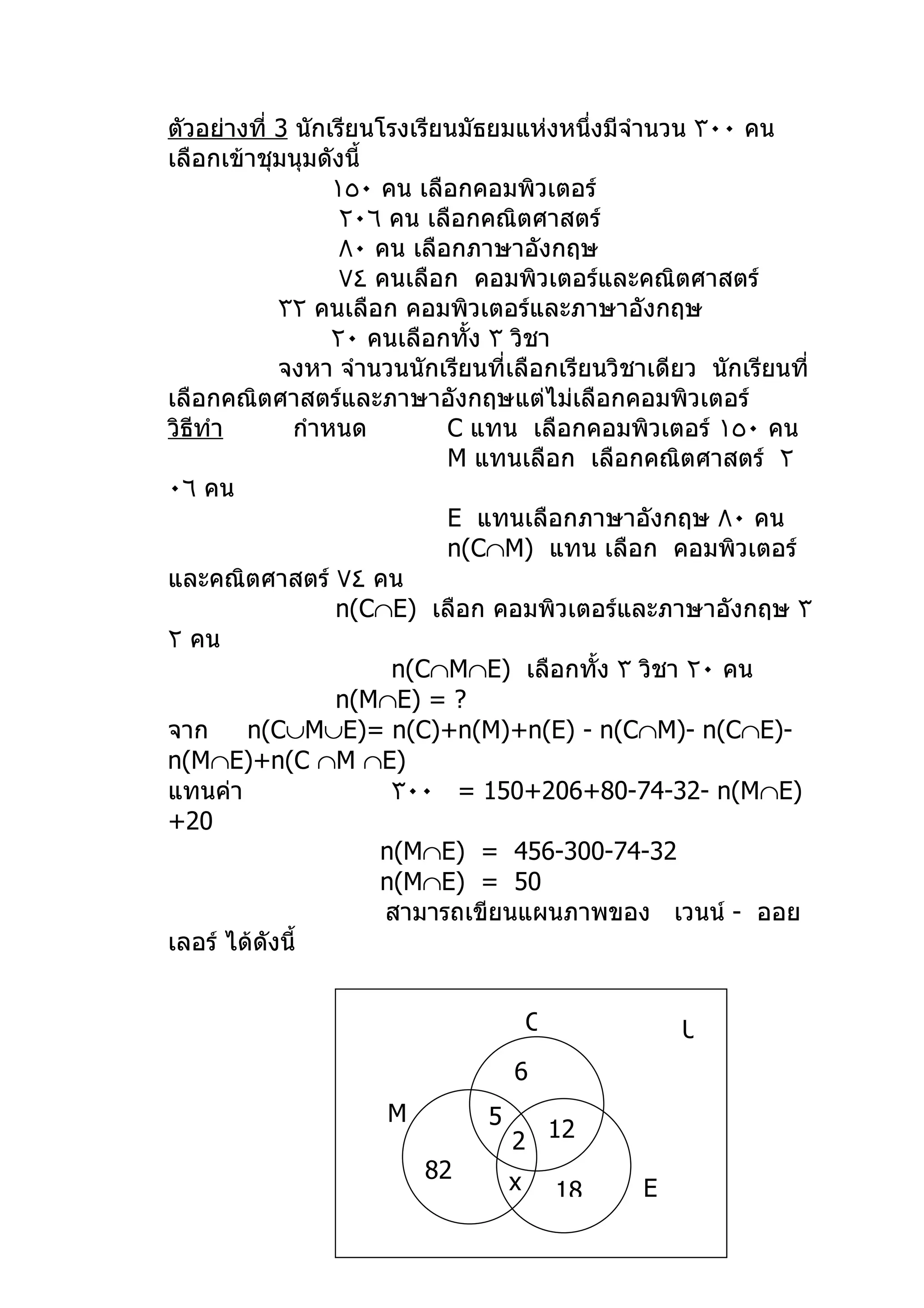 ตัวอย่างที่ 3 นักเรียนโรงเรียนมัธยมแห่งหนึ่งมีจำานวน ٣٠٠ คน
เลือกเข้าชุมนุมดังนี้
                  ١٥٠ คน เลือกคอมพิวเตอร์
                   ٢٠٦ คน เลือกคณิตศาสตร์
                   ٨٠ คน เลือกภาษาอังกฤษ
                   ٧٤ คนเลือก คอมพิวเตอร์และคณิตศาสตร์
            ٣٢ คนเลือก คอมพิวเตอร์และภาษาอังกฤษ
                  ٢٠ คนเลือกทั้ง ٣ วิชา
            จงหา จำานวนนักเรียนที่เลือกเรียนวิชาเดียว นักเรียนที่
เลือกคณิตศาสตร์และภาษาอังกฤษแต่ไม่เลือกคอมพิวเตอร์
วิธทำา
   ี          กำาหนด         C แทน เลือกคอมพิวเตอร์ ١٥٠ คน
                             M แทนเลือก เลือกคณิตศาสตร์ ٢
٠٦ คน
                             E แทนเลือกภาษาอังกฤษ ٨٠ คน
                             n(C∩M) แทน เลือก คอมพิวเตอร์
และคณิตศาสตร์ ٧٤ คน
                  n(C∩E) เลือก คอมพิวเตอร์และภาษาอังกฤษ ٣
٢ คน
                       n(C∩M∩E) เลือกทัง ٣ วิชา ٢٠ คน
                                            ้
                  n(M∩E) = ?
จาก     n(C∪M∪E)= n(C)+n(M)+n(E) - n(C∩M)- n(C∩E)-
n(M∩E)+n(C ∩M ∩E)
แทนค่า                 ٣٠٠ = 150+206+80-74-32- n(M∩E)
+20
                      n(M∩E) = 456-300-74-32
                      n(M∩E) = 50
                       สามารถเขียนแผนภาพของ เวนน์ - ออย
เลอร์ ได้ดังนี้


                                    C              U
                                  6
                      M           4
                                5
                                    12
                                42
                          82      0
                                  x 18         E
 