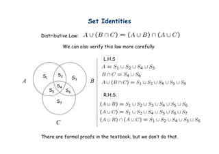 Set | PDF