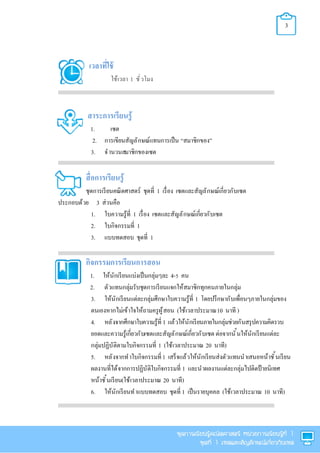 3
เวลาทีใช้
ใช้เวลา 1 ชัวโมง
สาระการเรียนรู้
1. เซต
2. การเขียนสัญลักษณ์แทนการเป็น “สมาชิกของ”
3. จํานวนสมาชิกของเซต
สือการเรียนรู้
ชุดการเรียนคณิตศาสตร์ ชุดที 1 เรือง เซตและสัญลักษณ์เกียวกับเซต
ประกอบด้วย 3 ส่วนคือ
1. ใบความรู้ที 1 เรือง เซตและสัญลักษณ์เกียวกับเซต
2. ใบกิจกรรมที 1
3. แบบทดสอบ ชุดที 1
กิจกรรมการเรียนการสอน
1. ให้นักเรียนแบ่งเป็นกลุ่มๆละ 4- คน
2. ตัวแทนกลุ่มรับชุดการเรียนแจกให้สมาชิกทุกคนภายในกลุ่ม
3. ให้นักเรียนแต่ละกลุ่มศึกษาใบความรู้ที 1 โดยปรึกษากับเพือนๆภายในกลุ่มของ
ตนเองหากไม่เข้าใจให้ถามครูผู้สอน (ใช้เวลาประมาณ10 นาที )
4. หลังจากศึกษาใบความรู้ที 1 แล้วให้นักเรียนภายในกลุ่มช่วยกันสรุปความคิดรวบ
ยอดและความรู้เกียวกับเซตและสัญลักษณ์เกียวกับเซต ต่อจากนันให้นักเรียนแต่ละ
กลุ่มปฏิบัติตามใบกิจกรรมที 1 (ใช้เวลาประมาณ 20 นาที)
5. หลังจากทําใบกิจกรรมที 1 เสร็จแล้วให้นักเรียนส่งตัวแทนนําเสนอหน้าชันเรียน
ผลงานทีได้จากการปฏิบัติใบกิจกรรมที 1 และนําผลงานแต่ละกลุ่มไปติดป้ายนิเทศ
หน้าชันเรียน(ใช้เวลาประมาณ 20 นาที)
6. ให้นักเรียนทําแบบทดสอบ ชุดที 1 เป็นรายบุคคล (ใช้เวลาประมาณ 10 นาที)
 