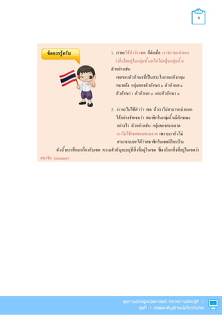 6
ข้อควรรู้ครับ 1. เราจะใช้คําว่า เซต ก็ต่อเมือ เราทราบแน่นอน
ว่าสิงใดอยู่ในกลุ่มนันหรือไม่อยู่ในกลุ่มนัน
ตัวอย่างเช่น
เซตของตัวอักษรทีเป็นสระในภาษาอังกฤษ
หมายถึง กลุ่มของตัวอักษร a ตัวอักษรe
ตัวอักษร i ตัวอักษร o และตัวอักษร u
2. เราจะไม่ใช้คําว่า เซต ถ้าเราไม่สามารถบ่งบอก
ได้อย่างชัดเจนว่า สมาชิกในกลุ่มนันมีลักษณะ
อย่างไร ตัวอย่างเช่น กลุ่มของคนฉลาด
เราไม่ใช้เซตของคนฉลาด เพราะเรายังไม่
สามารถบอกได้ว่าสมาชิกในเซตมีใครบ้าง
ดังนันการศึกษาเกียวกับเซต ความสําคัญจะอยู่ทีสิงทีอยู่ในเซต ซึงเราเรียกสิงทีอยู่ในเซตว่า
สมาชิก (element)
 