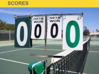 SCORES
RESEARCHED, DESIGNED AND
CONDUCTED BY APRATIM
 