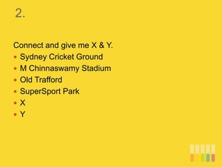 2.
Connect and give me X & Y.
 Sydney Cricket Ground
 M Chinnaswamy Stadium
 Old Trafford
 SuperSport Park
 X
 Y
 