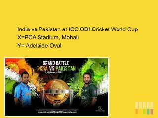 India vs Pakistan at ICC ODI Cricket World Cup
X=PCA Stadium, Mohali
Y= Adelaide Oval
 