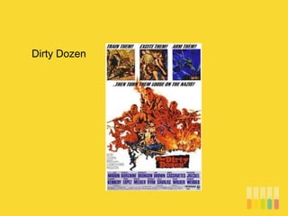 Dirty Dozen
 