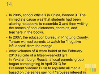 14.
 In 2005, school officials in China, banned X. The
immediate cause was that students had been
altering notebooks to resemble X and then writing
the names of acquaintances, enemies, and
teachers in the books.
 In 2007, the education bureau in Pingtung County,
Taiwan warned parents to watch for "negative
influences" from the manga.
 After volumes of X were found at the February
2013 suicide of a fifteen-year-old girl
in Yekaterinburg, Russia, a local parents' group
began campaigning in April 2013 for
President Vladimir Putin to regulate all media
based on the series saying it "arouses interest in
 