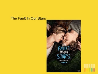 The Fault In Our Stars
 