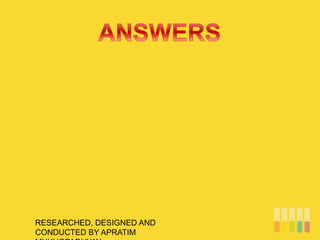 RESEARCHED, DESIGNED AND
CONDUCTED BY APRATIM
 