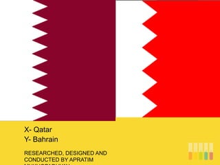 RESEARCHED, DESIGNED AND
CONDUCTED BY APRATIM
X- Qatar
Y- Bahrain
 