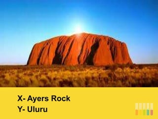X- Ayers Rock
Y- Uluru
 