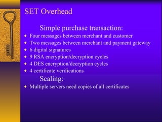 SET Overhead
Simple purchase transaction:
♦ Four messages between merchant and customer
♦ Two messages between merchant and payment gateway
♦ 6 digital signatures
♦ 9 RSA encryption/decryption cycles
♦ 4 DES encryption/decryption cycles
♦ 4 certificate verifications
Scaling:
♦ Multiple servers need copies of all certificates
 