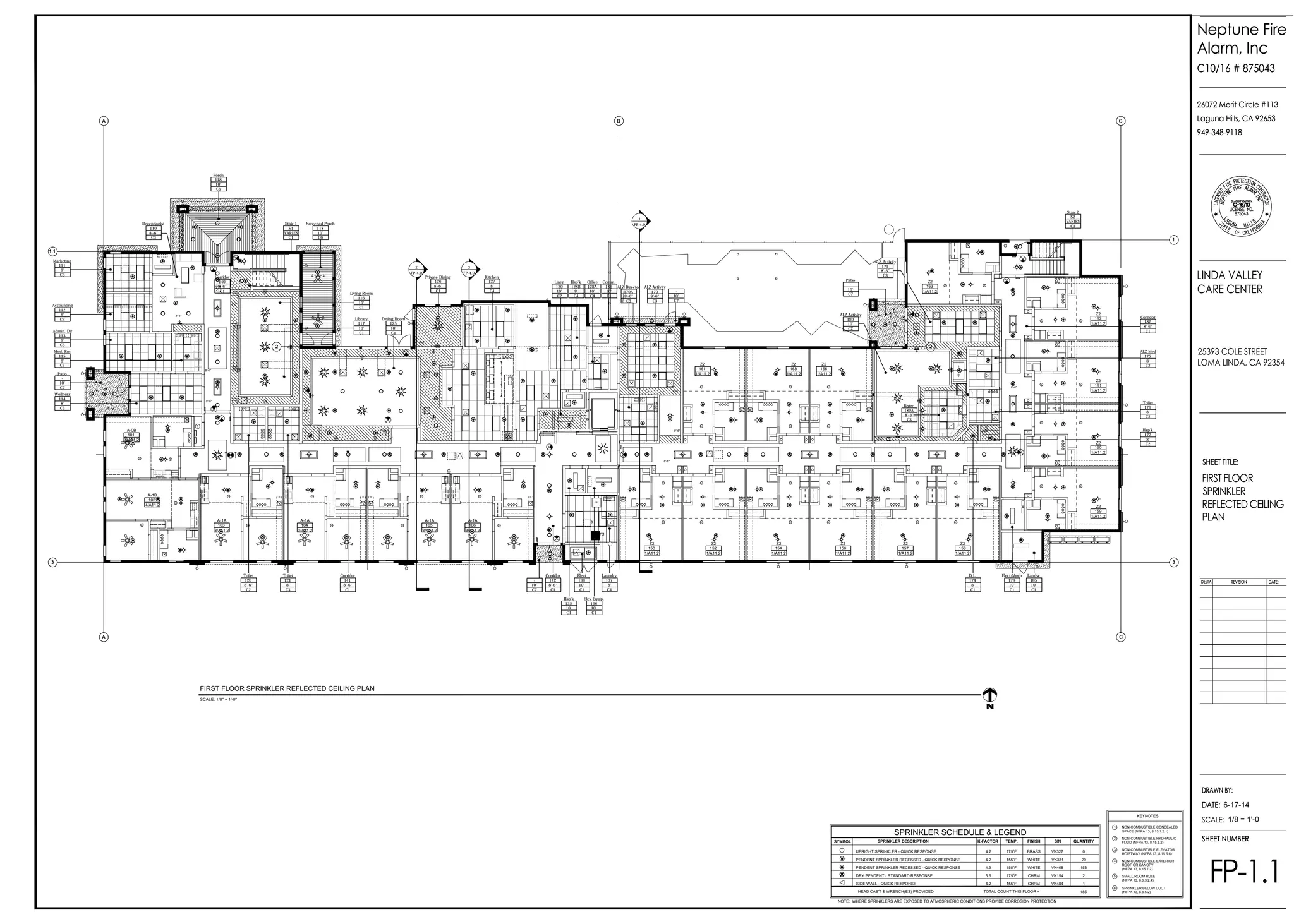 Fire Protection Sample | PDF
