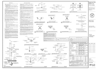 Fire Protection Sample | PDF