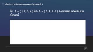 Presentation name goes here
ตัวอย่างการเขียนแผนของภาพเวนน์-ออยเลอร์ 2
ให้ A = { 1, 2, 3, 4 } และ B = { 3, 4, 5, 6 } จงเขียนแผนภาพแทนเซต
ทั้งสองนี้
53
 