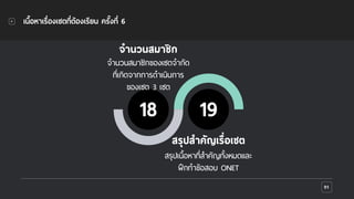 91
เนื้อหาเรื่องเซตที่ต้องเรียน ครั้งที่ 6
18 19
จํานวนสมาชิก
จํานวนสมาชิกของเซตจํากัด
ที่เกิดจากการดําเนินการ
ของเซต 3 เซต
สรุปสําคัญเรื่อเซต
สรุปเนื้อหาที่สําคัญทั้งหมดและ
ฝึกทําข้อสอบ ONET
 