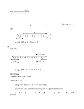 A′ =
c)B′
B′ =
a)
(d)A U B′
A U B′ =
QUESTION
i) Represent the above sets onone number line
ii) Draw and state each of the followingsets on separate number lines
a) A ∩ B b) A ∪B c) B′ d) A∩B′
Solution
 