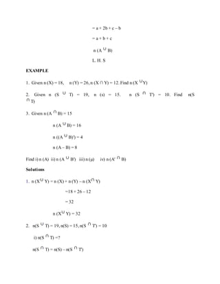 = a + 2b + c – b
= a + b + c
n (A B)
L. H. S
EXAMPLE
1. Given n (X) = 18, n (Y) = 26, n (X ∩ Y) = 12. Find n (X Y)
2. Given n (S T) = 19, n (s) = 15. n (S T′) = 10. Find n(S
T)
3. Given n (A B) = 15
n (A B) = 16
n ((A B)′) = 4
n (A – B) = 8
Find i) n (A) ii) n (A B′) iii) n (µ) iv) n (A′ B)
Solutions
1. n (X Y) = n (X) + n (Y) – n (X Y)
=18 + 26 – 12
= 32
n (X Y) = 32
2. n(S T) = 19, n(S) = 15, n(S T') = 10
i) n(S T) =?
n(S T) = n(S) – n(S T')
 