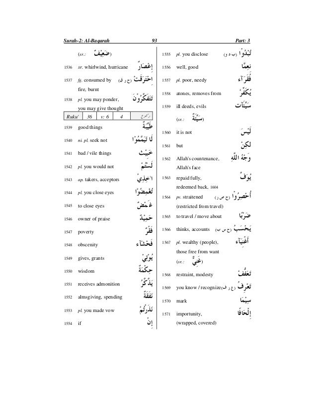 Set 2 Easy Dictionary Of Quran