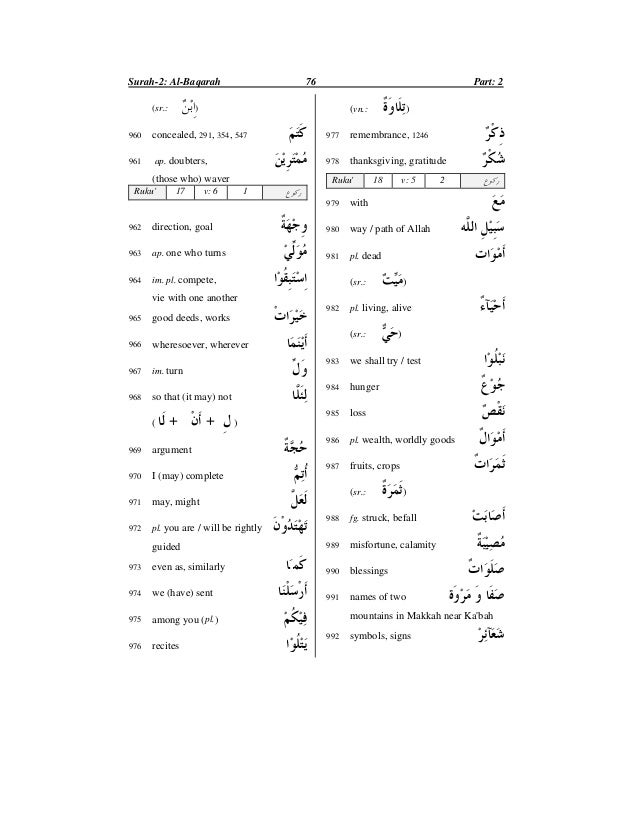 Set 2 Easy Dictionary Of Quran