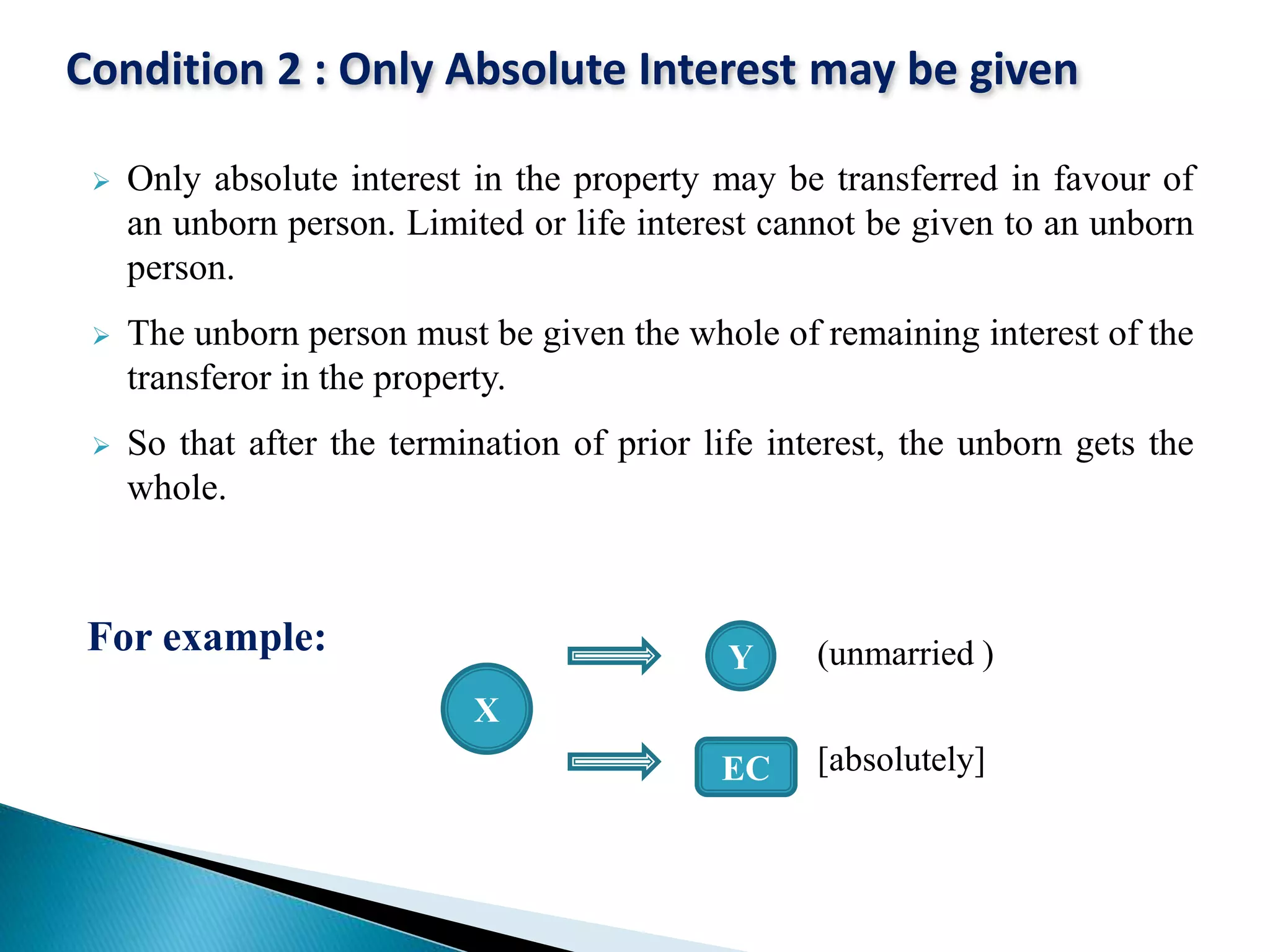 Only absolute interest in the property may be transferred in favour of
an unborn person. Limited or life interest cannot be given to an unborn
person.
 The unborn person must be given the whole of remaining interest of the
transferor in the property.
 So that after the termination of prior life interest, the unborn gets the
whole.
Condition 2 : Only Absolute Interest may be given
X
For example: Y
EC
(unmarried )
[absolutely]
 