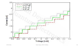 Single Electron Transistor | PDF