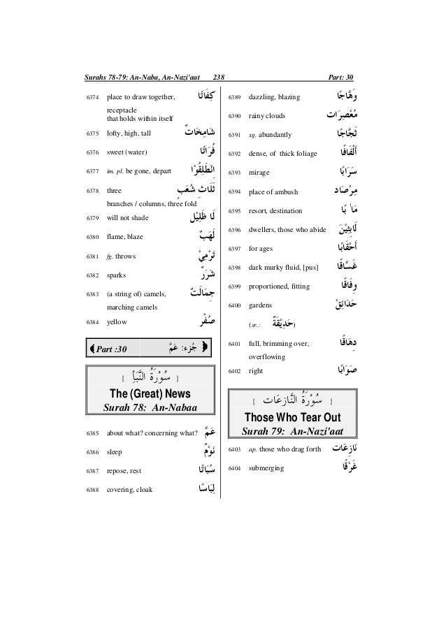Set 8 Easy Dictionary Of Quran